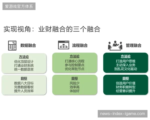 赛事商业价值核算正向资产数字化精细颗粒度转型